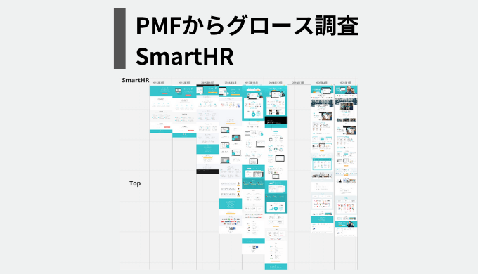 Smarthrのターゲット プライシングの変遷から考えるpmfとグロース 新規事業立ち上げメディア Newmix