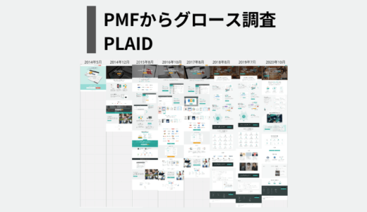 PLAID(プレイド)運営KARTEのターゲット/プライシングの変遷から考えるPMFとグロース