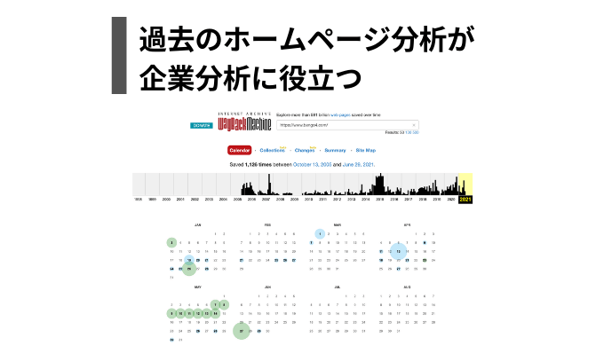 過去のホームページ分析が企業分析に役立つ4つの理由